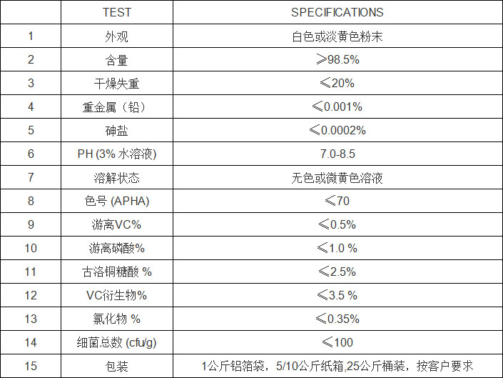 維生素C磷酸酯鎂-1.jpg